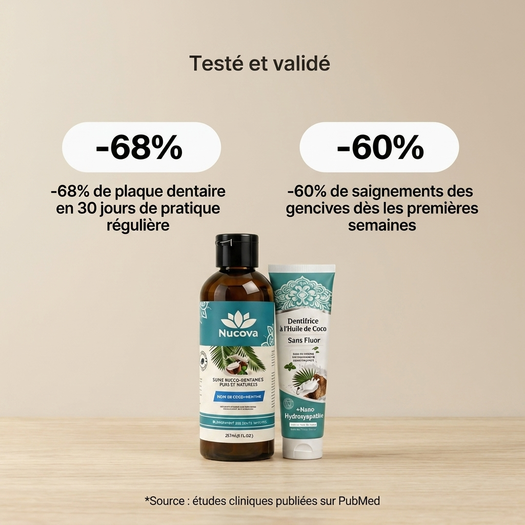 Le rituel pour une bouche plus propre naturellement